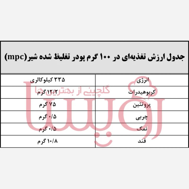 کراتین