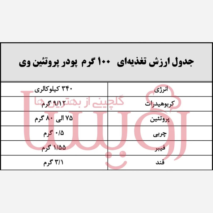 وی