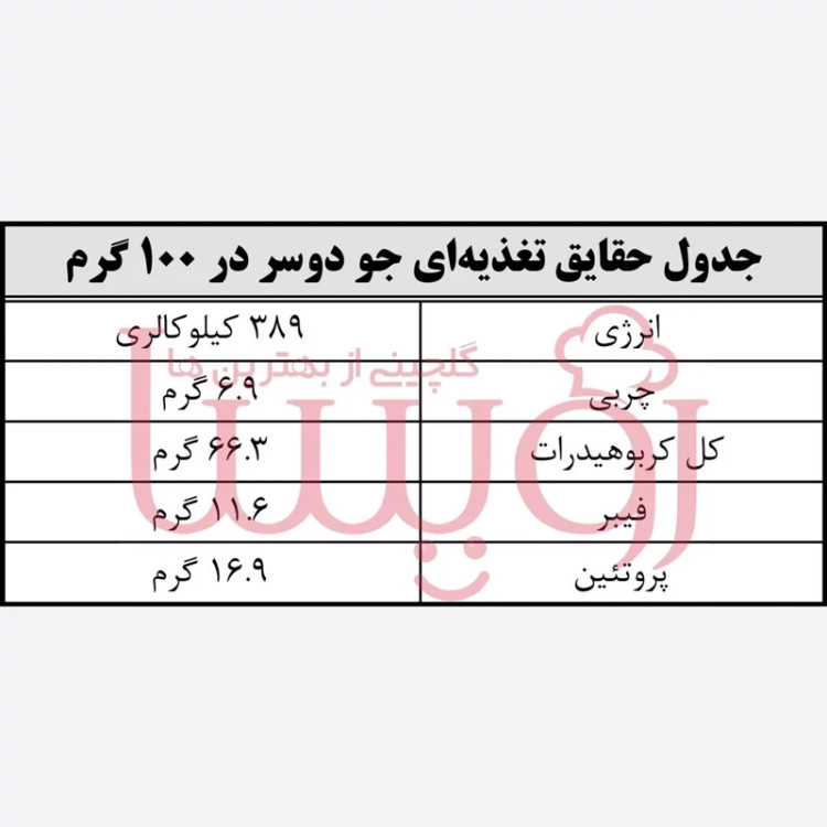 « آرد جو دوسر سبوس دار » سالم و رژیمی